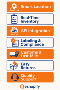  Infographic summarizing top 7 warehouse management tips for KSA